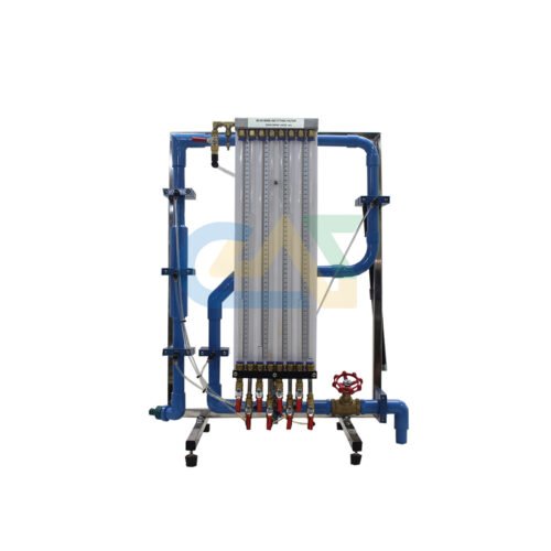 BENDS AND FITTING FRICTION