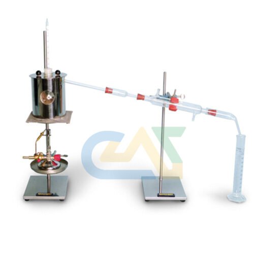 Distillation of Cutback Asphalt Testing Method