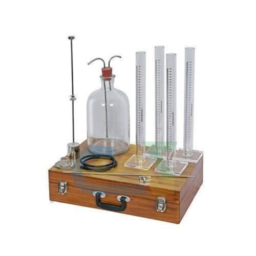 SAND EQUIVALENT TEST SET