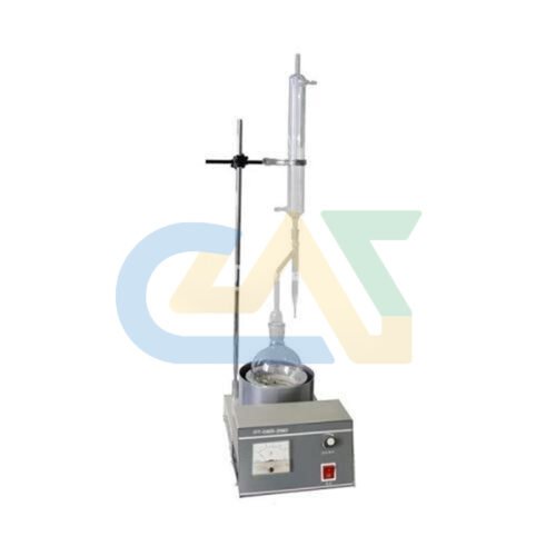 Water Content in Petroleum Products